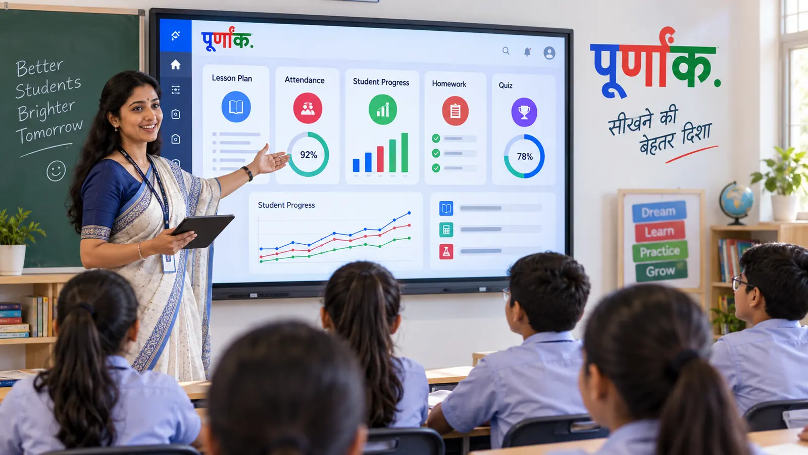 Teacher presenting lesson plans, attendance and student progress on a classroom screen
